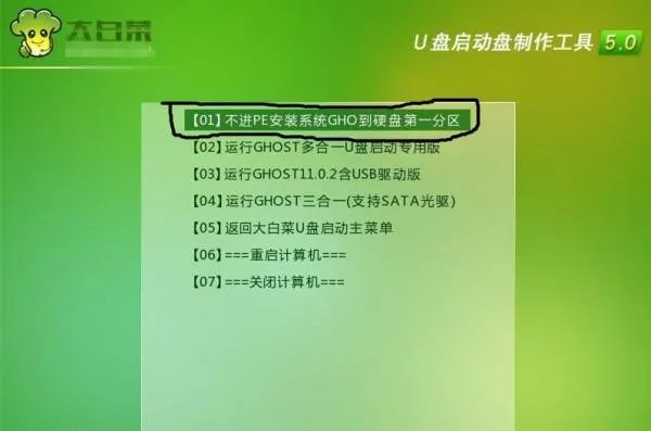 大白菜超级U盘启动制作工具，这4个模式都是什么意思？