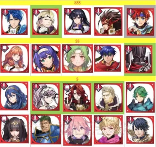 火焰纹章英雄角色点评 必练英雄推荐