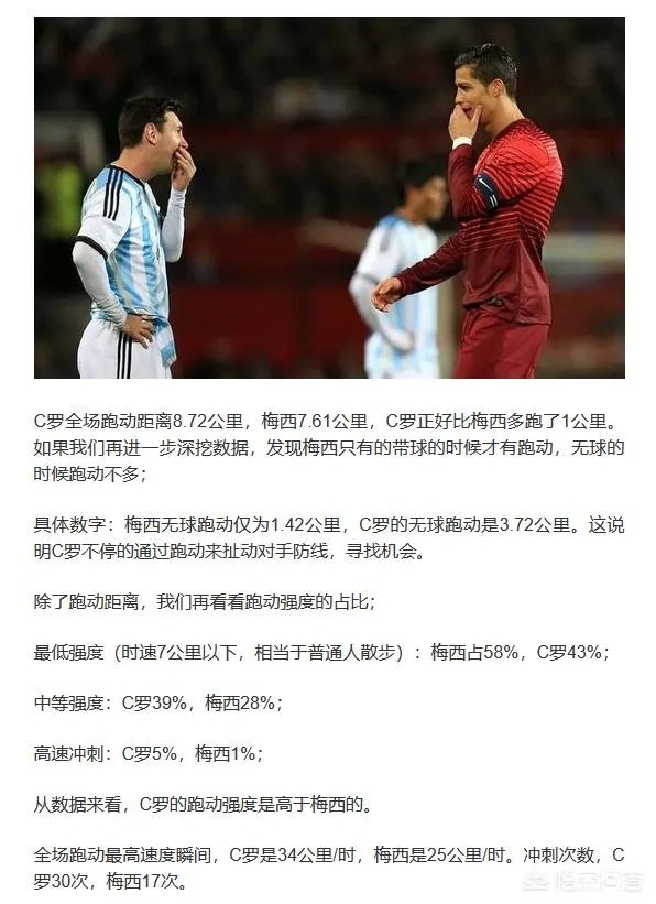 不同时期的梅西搭档，谁才是最佳？