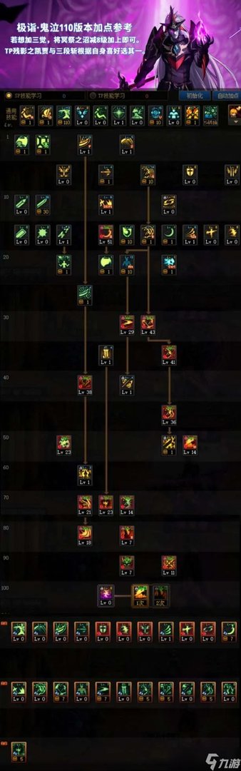 DNF鬼泣军团版本怎么加点-鬼泣军团版本加点攻略