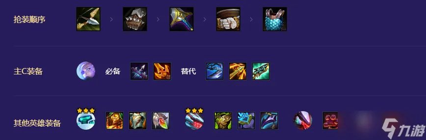 《金铲铲之战》源计划艾希阵容攻略