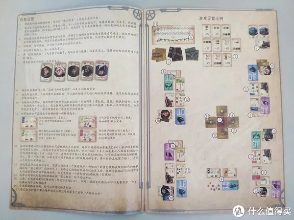 桌游世界 篇六:ZDM首发 18XX系列—小人国之旅 众筹版