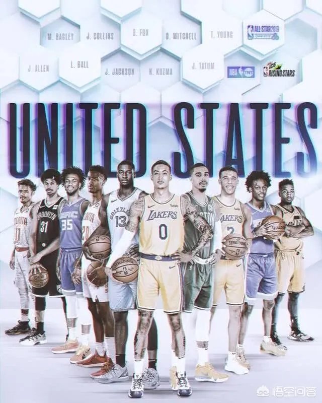 全明星新秀赛名单公布，东契奇、西蒙斯领衔世界队，两连败的美国队能取胜么？