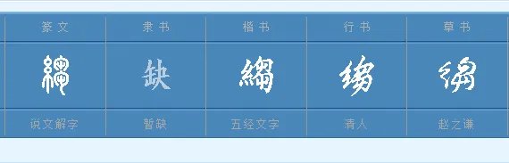 “文绉绉”的“绉”该怎么读“文绉绉”的“绉”是读“zhoōu（一声）”还是“zhòu（四声）”请说明