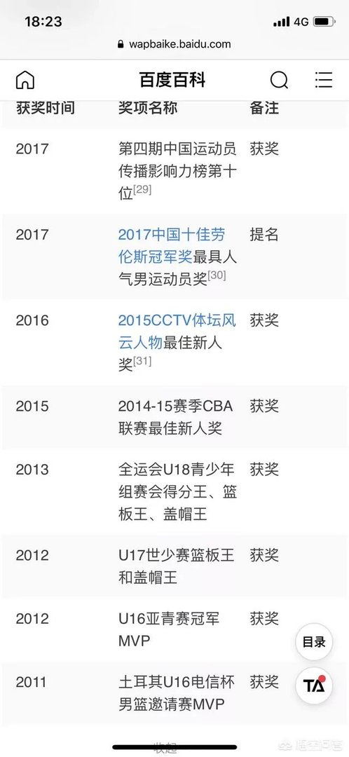 如果周琦离开火箭，国内球迷还会喜欢火箭队吗？