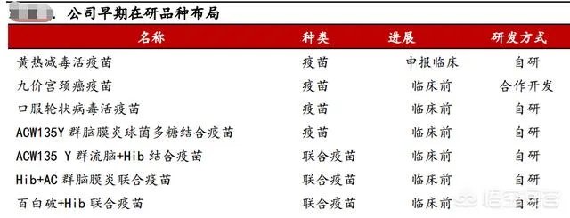 长生生物两疫苗“爆”掉百亿市值，这次疫苗事件后长生生物会倒闭吗？