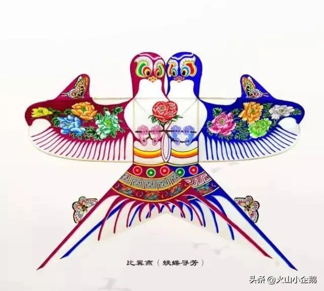 风筝的历史起源是怎样的？外国也放风筝吗？