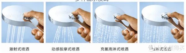 花洒贵在哪里？中低端花洒主要考虑什么？——九牧线下体验记录