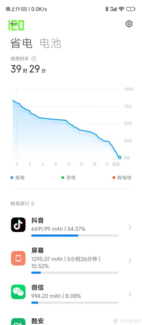 数码体验 篇二十二：Redmi Note 11T Pro+体验：次旗舰同款芯一半价，LCD耳机孔相约“这次一定”