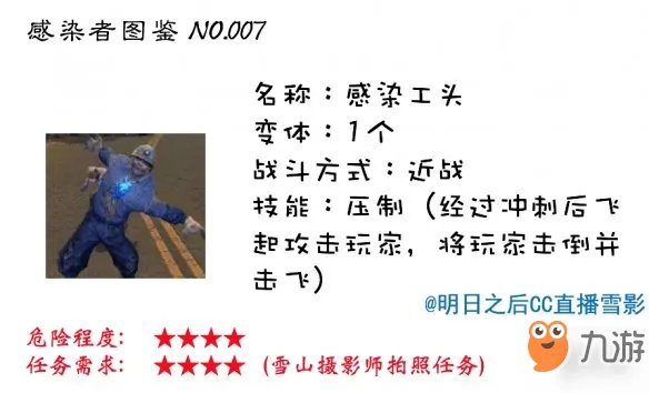 明日之后共有多少感染者 感染者种类介绍