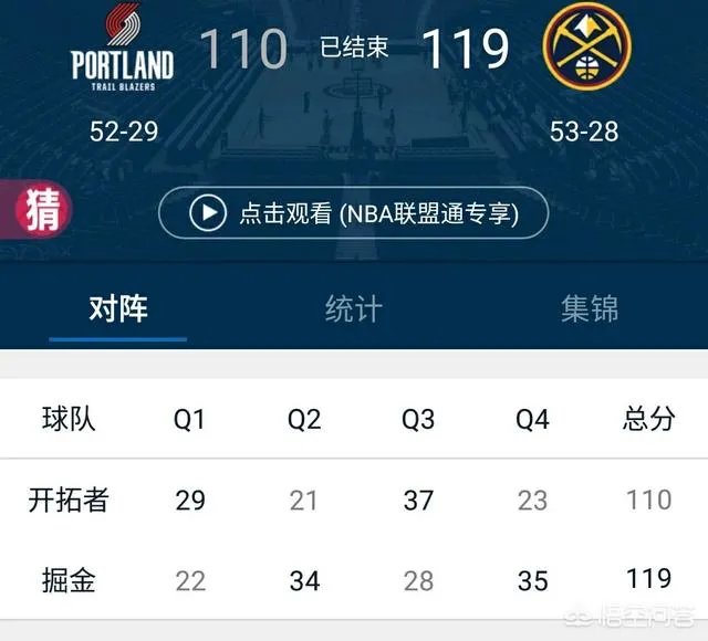 掘金意外翻车，火箭被雷霆绝杀，西部前四争夺战开拓者成最大赢家？