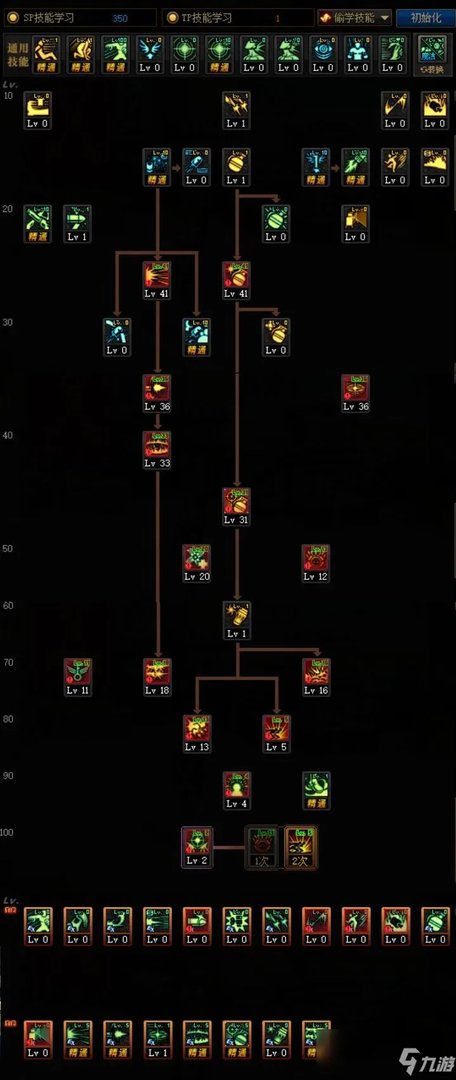 《DNF》100女弹药怎么加点 100女弹药刷图加点攻略