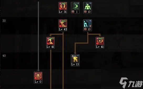 dnf阿修罗技能加点2023 阿修罗2023技能加点推荐