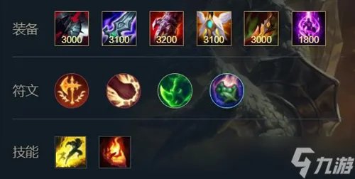 英雄联盟手游鳄鱼雷克顿出装2022