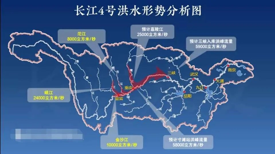 长江2020年第四号洪水形成，对此都做了什么防洪措施？