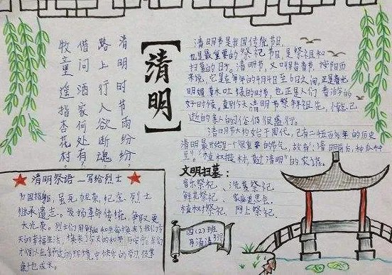 2020抗疫情清明节手抄报一等奖