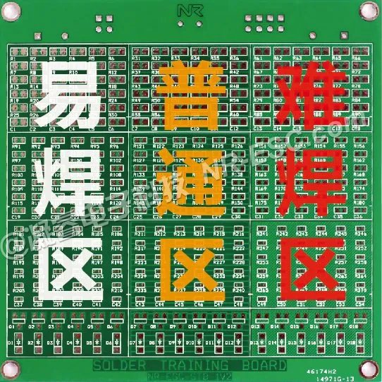 贴片式电子元件的内容简介