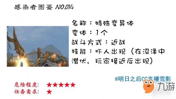 明日之后共有多少感染者 感染者种类介绍