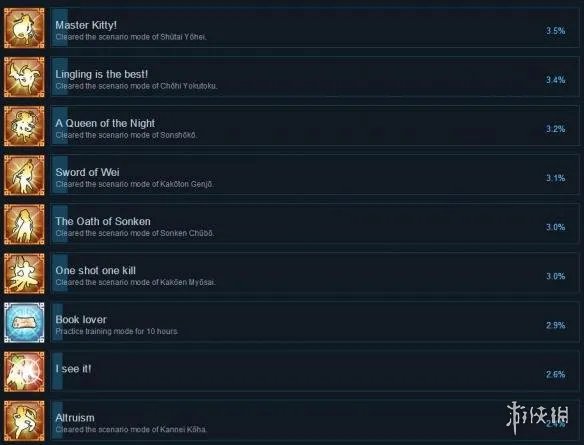 《恋姬演武》全成就达成条件一览