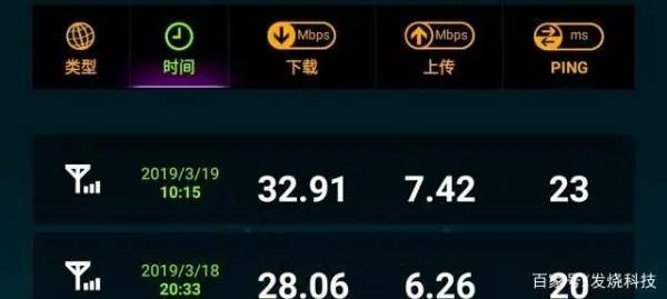 手机4G上网变慢,中国移动的卡,怎么设置能让手机上网更快?