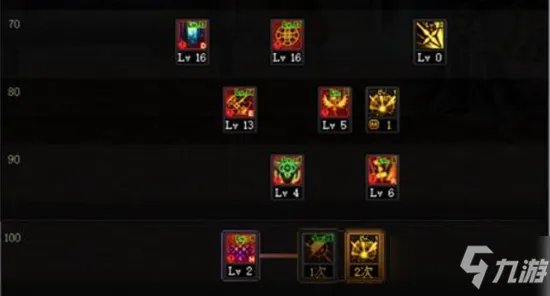 《DNF》2021审判技能怎么点 审判技能加点推荐