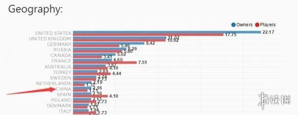 《全面战争：三国》公布引国外玩家争议：开发商CA只是想圈钱？