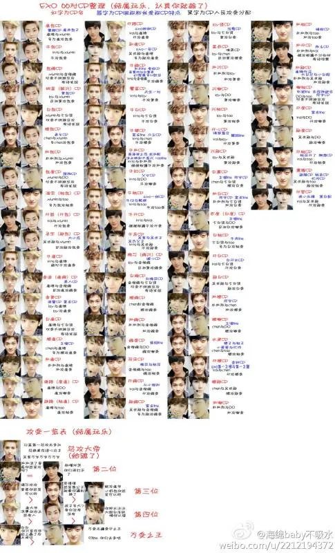 EXo CP 都有几对分别是谁和谁