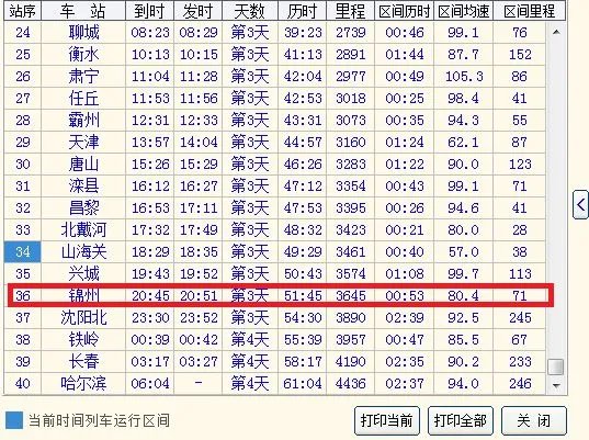 K1123在锦州火车站还是在南站