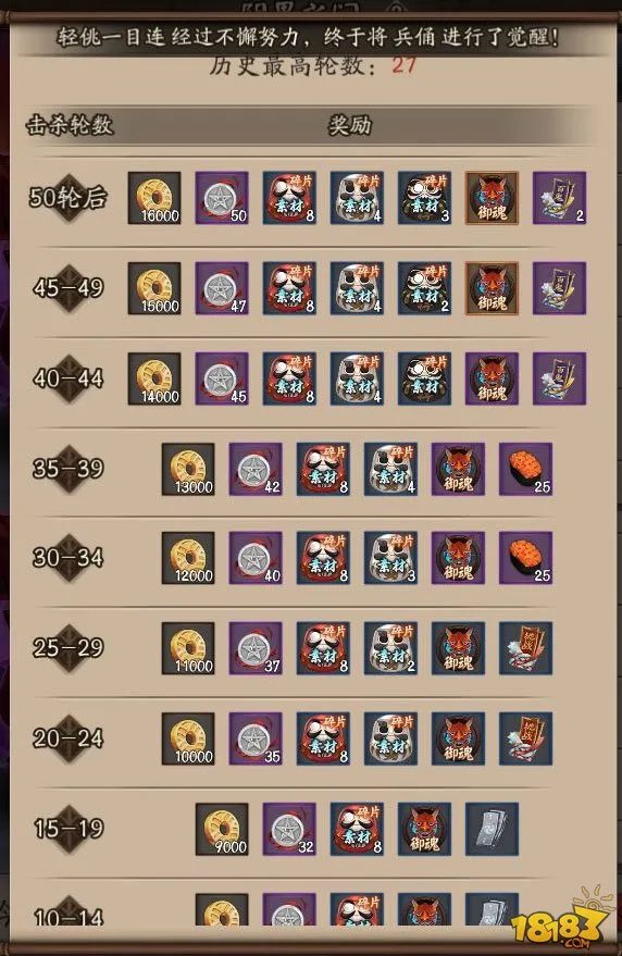 阴阳师阴界之门高层攻略 阴界轮回数奖励