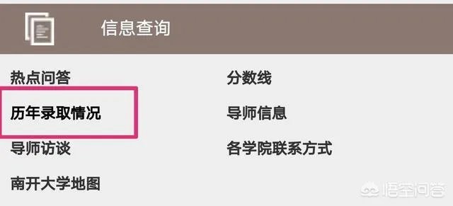 怎么看你这个专业的具体录取人数