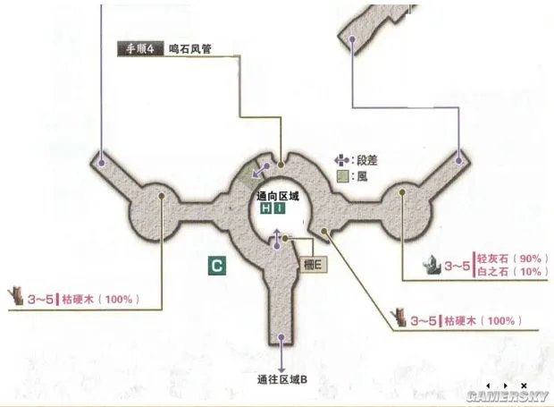 《伊苏7》全收集地图与流程攻略 武器道具入手方法及合成素材全解