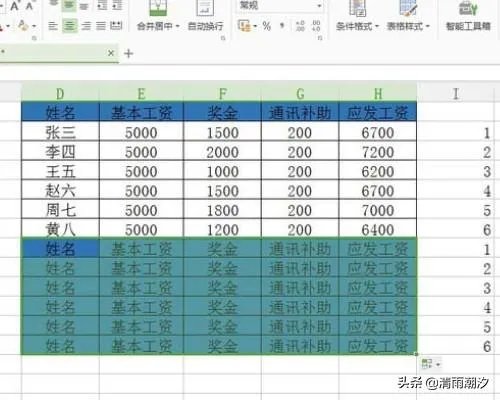 怎么用WPS表格软件制作工资表？