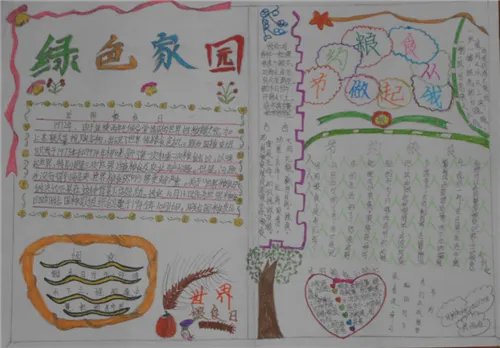 拒绝“舌尖上的浪费”手抄报大全