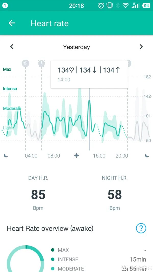 #原创新人# Withings Steel HR 三个月体验评测