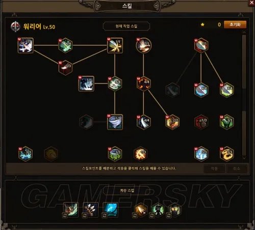 地城之光 各职业技能加点/继承图