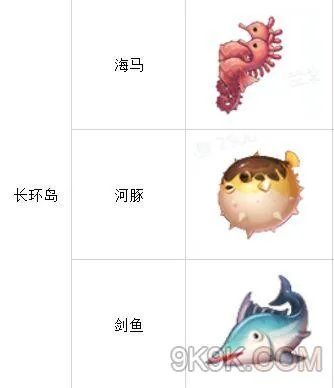 航海王热血航线钓鱼位置大全