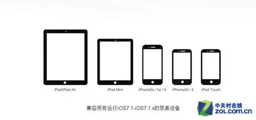 支持Mac iOS 7.1.1完美越狱1.1版发布