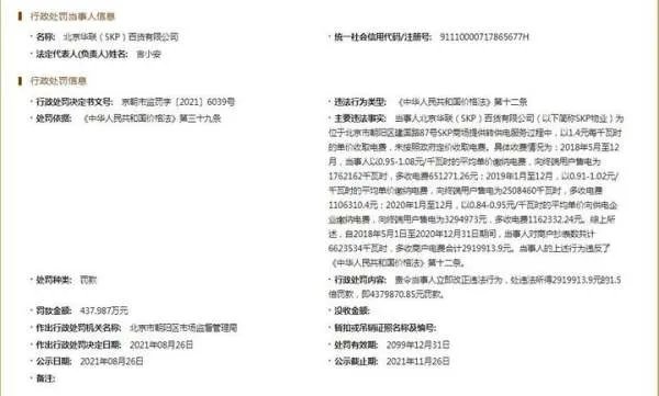 北京SKP价格违规被罚超437万元，给商户的利益造成了哪些影响？