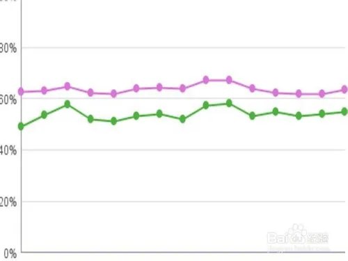 本人平均工资指数怎么计算