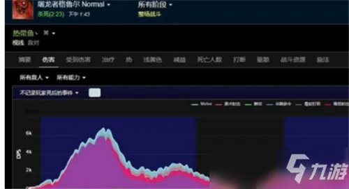 魔兽世界TBC怀旧服猎人BUG优化版 加特林宏10秒160箭！