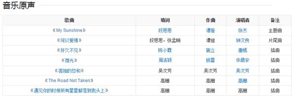 何以笙箫默的所有插曲？