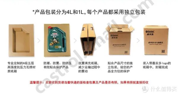 嘉实多机油选购指南