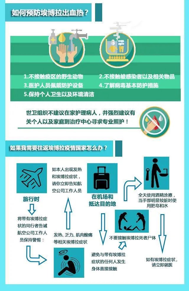 全球卫生紧急事件？一图看懂：90%致死率的“埃博拉”到底是什么
