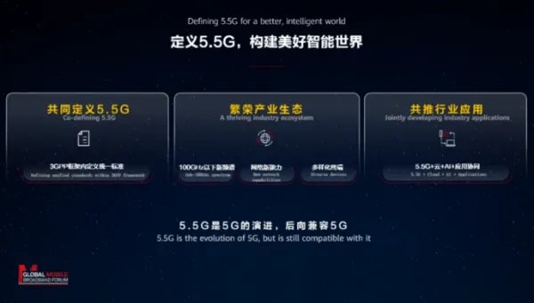 华为提出5.5G概念？