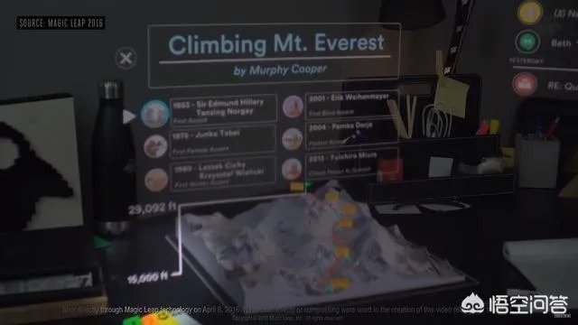 Magic Leap One到底有什么黑科技？