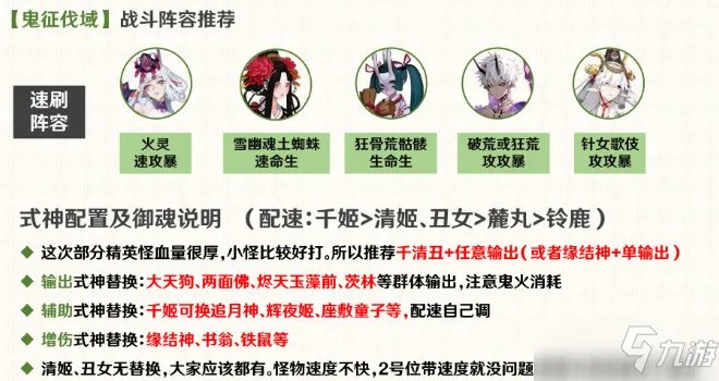 《阴阳师》红莲华冕善见城门怎么打 善见城门打法技巧教学