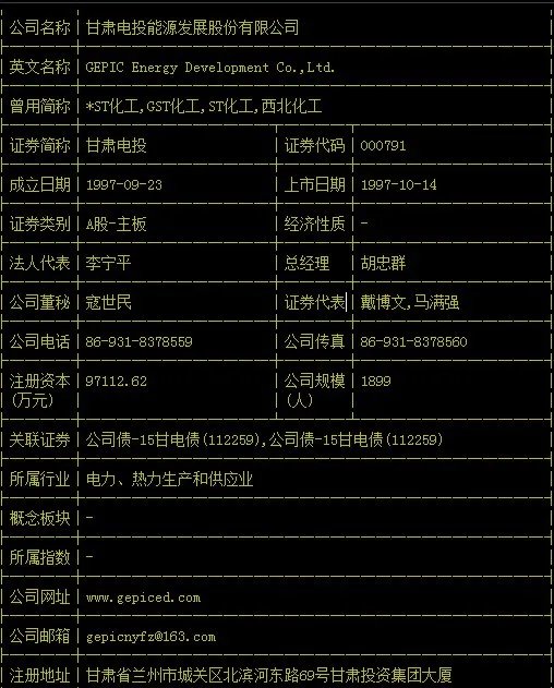 000791以前是什么股票