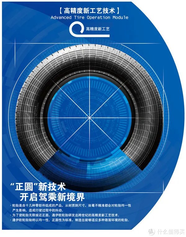 分享一个极其小众的轮胎品牌——耐特通