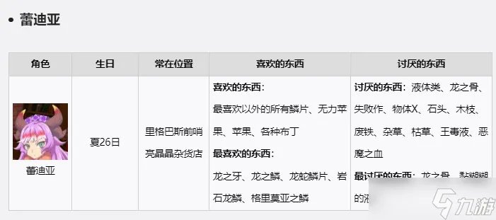 符文工房5NPC礼物喜好是什么-游戏角色送礼攻略