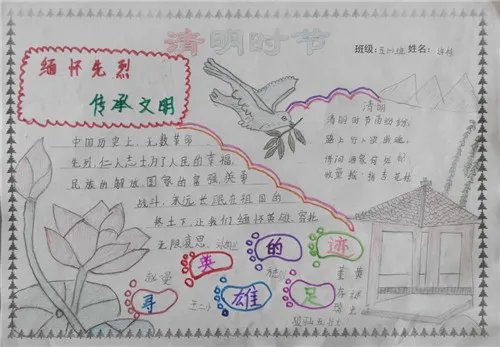 2020儿童清明节手抄报简笔画大全